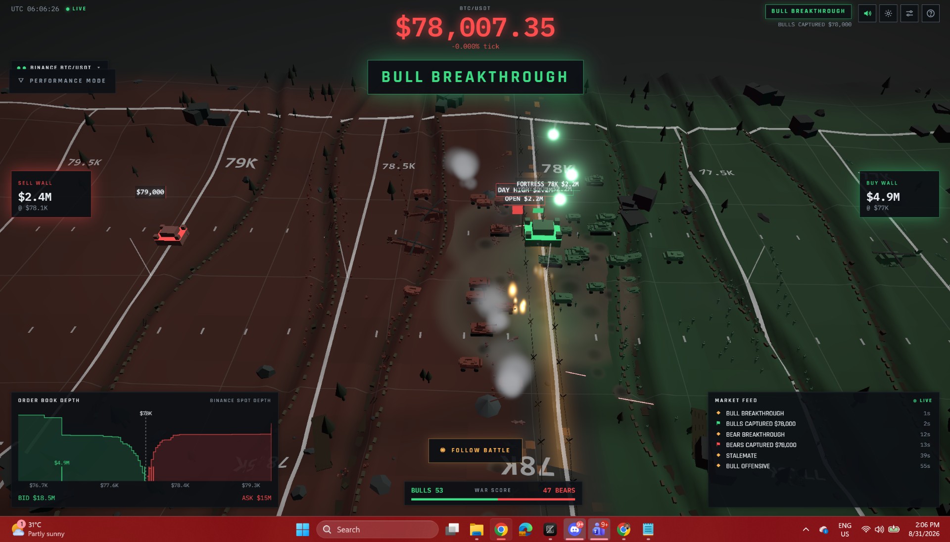 BTC : Proof of War